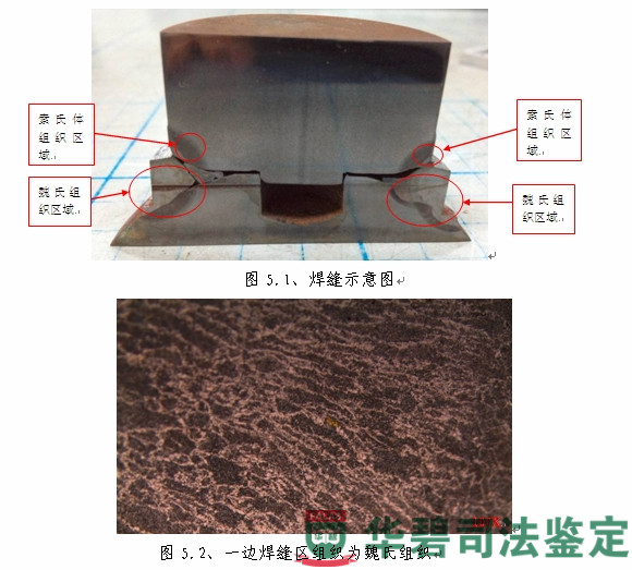 圖5：油缸樣品焊縫檢測代表性圖片